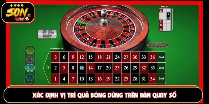 Xác định vị trí quả bóng dừng trên bàn quay số